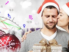 Xmas και Ζώδια: Τι δώρο θέλουν;